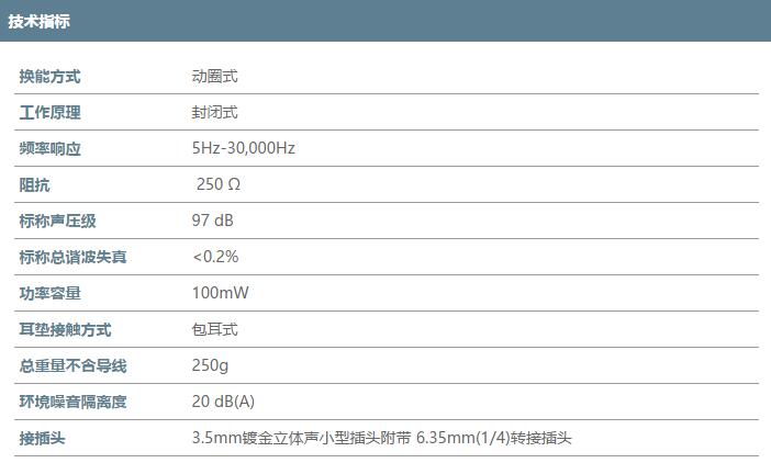 Beyerdynamic 拜亞動(dòng)力 DT150 專(zhuān)業(yè)封閉式 監(jiān)聽(tīng)耳機(jī)