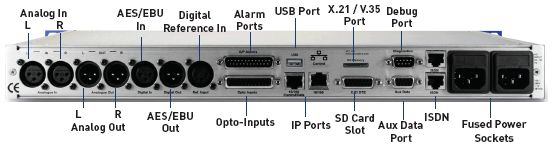 APT Equinox專業(yè)ISDN、IP和X.21傳輸器