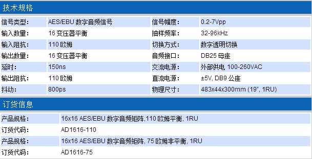 NETWORK AD1616-110 16*16數(shù)字音頻矩陣主機