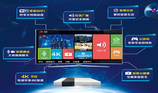 TVOS+應(yīng)急廣播 在家庭筑起安全防線(xiàn)
