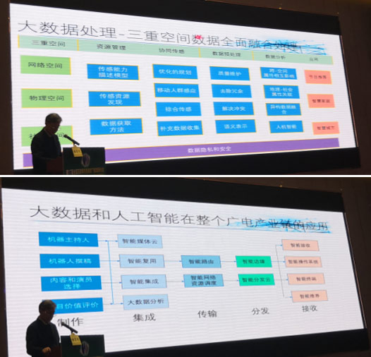 杜百川：廣電要走高質量發(fā)展道路
