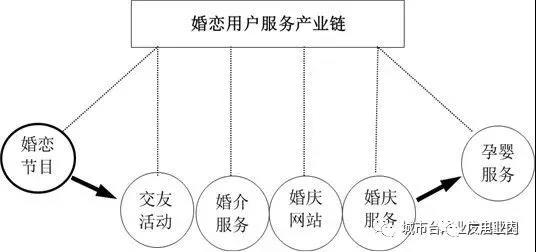 地方機(jī)構(gòu)改革進(jìn)入倒計(jì)時(shí),未來5年地方廣電怎么改？