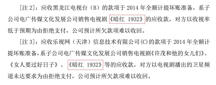 電廣傳媒為何被深交所連環(huán)18問？