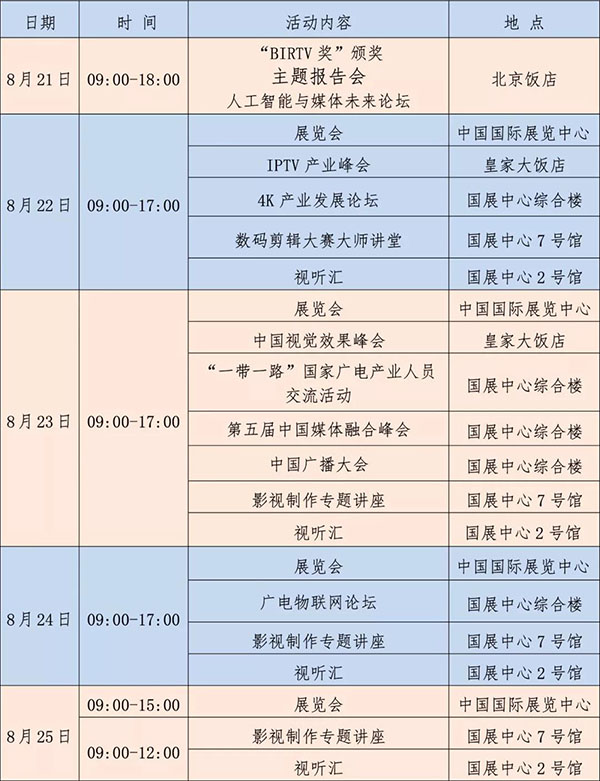 BIRTV2018日程火熱出爐！