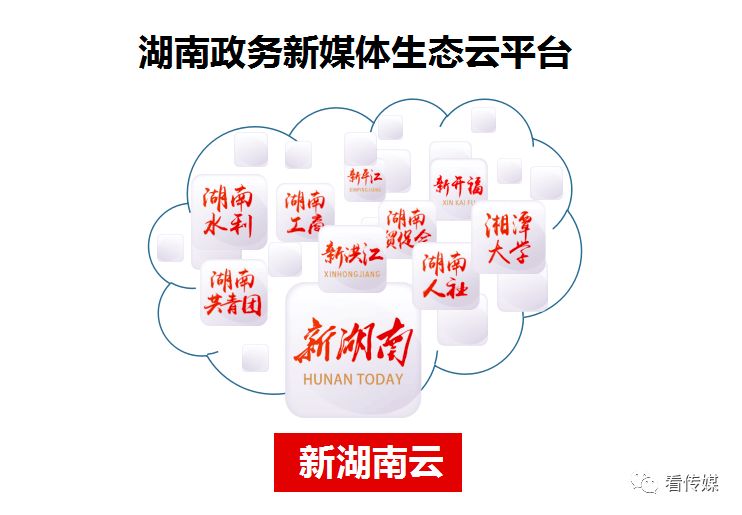 廣電媒體融合改革 改什么？