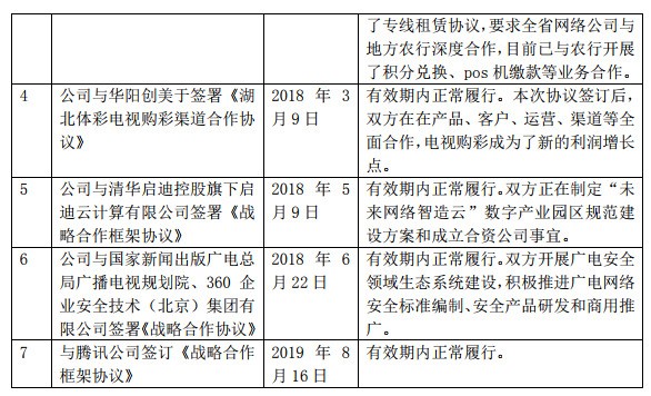 湖北廣電網(wǎng)絡(luò)“牽手”中國信通院，共謀5G、大視頻等業(yè)務(wù)合作